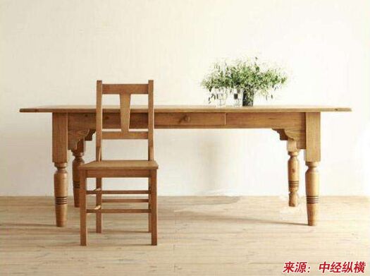 木制家具行業(yè)發(fā)展現(xiàn)狀與市場(chǎng)需求分析及商業(yè)計(jì)劃書(shū)（資金申請(qǐng)）
